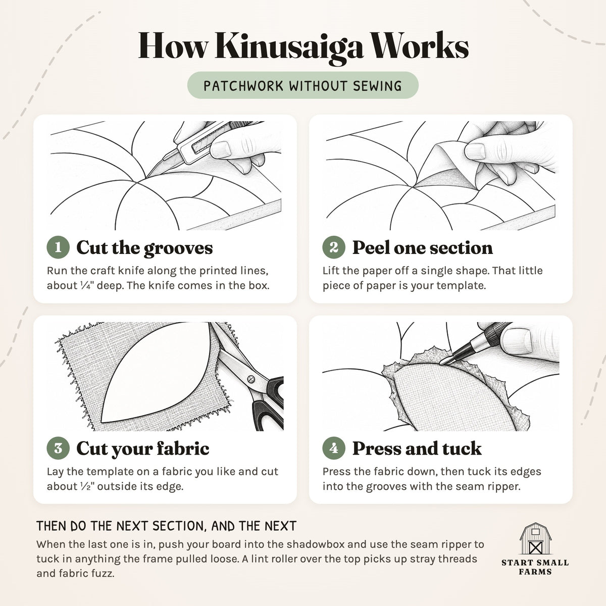 How kinusaiga works: cut the grooves with the craft knife, peel one section, cut your fabric about ½ in larger, then press it down and tuck the edges in with the seam ripper.